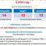 Итоговое собеседование по русскому языку - Управление образования